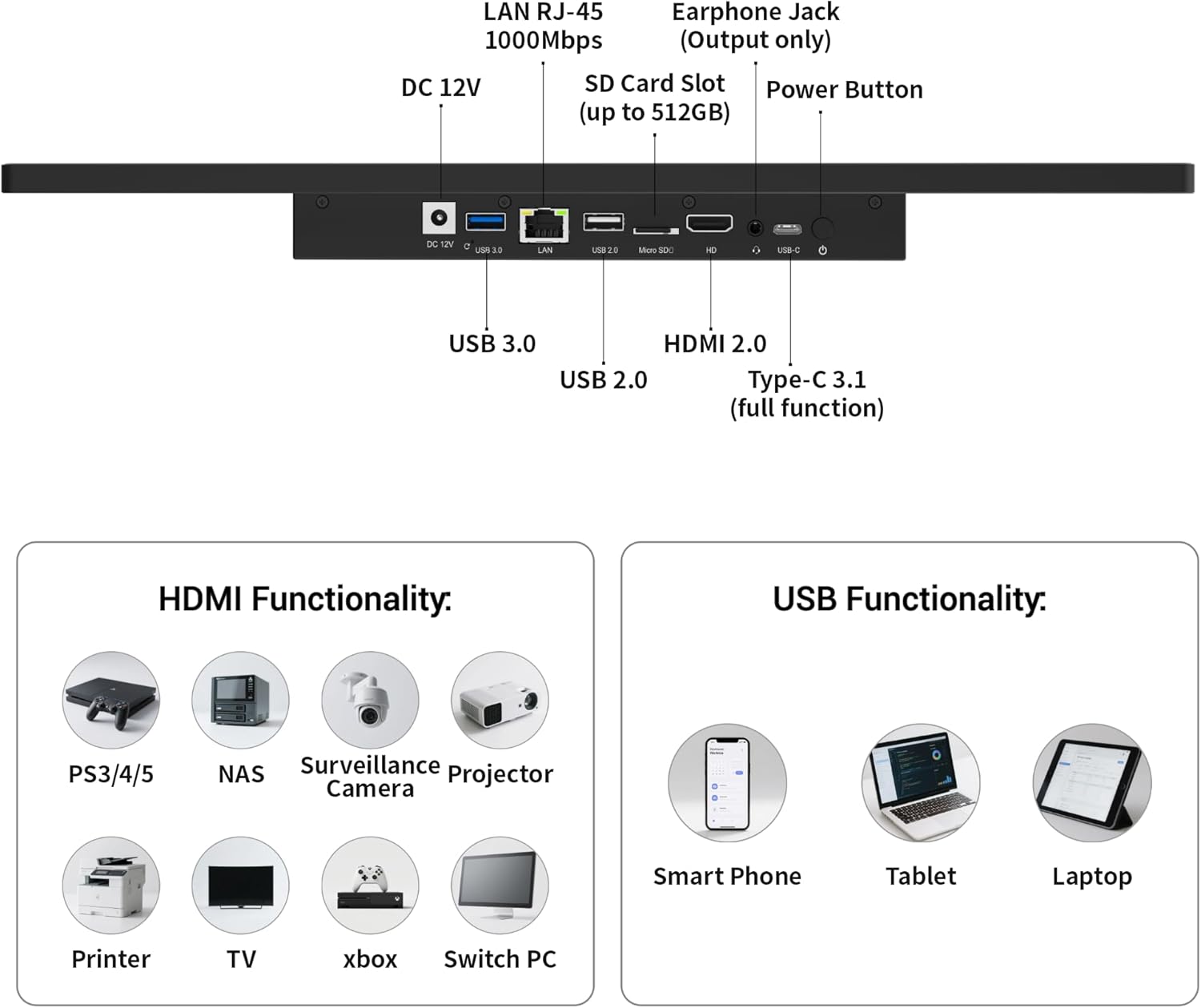 15.6" All-in-One Panel PC Industrial Computers, Android 12 Fanless Tablet RK3399 4GB RAM/64GB ROM, Embedded Touchscreen Computer HDMI 2.0 WiFi 5 Bluetooth 4.2 for Office/Automation/Kiosk/Bar/Warehouse