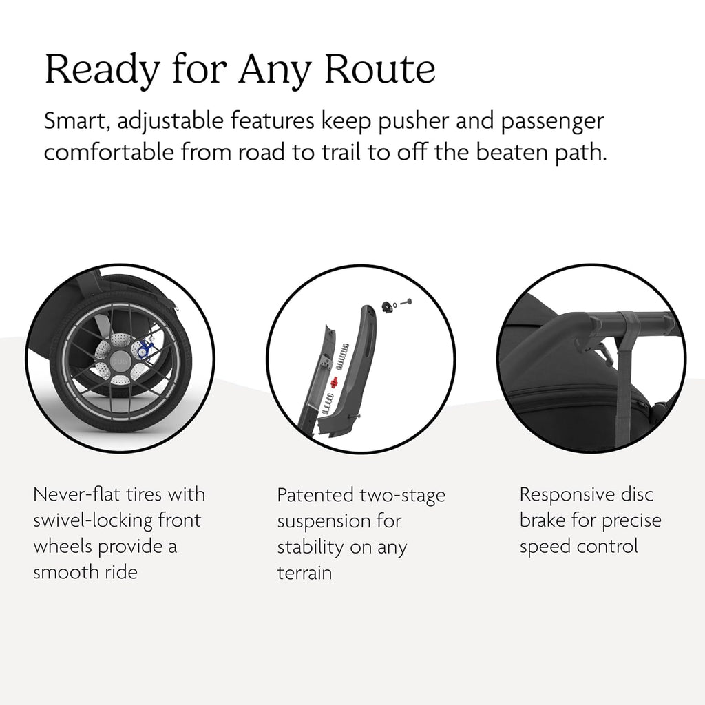 UPPAbaby Ridge V2 Jogging Stroller | All-Terrain Performance Suspension + Never-Flat Tires Built for Walking, Running + Trails | Water Bottle Holder Included | James (Black |Carbon Frame)
