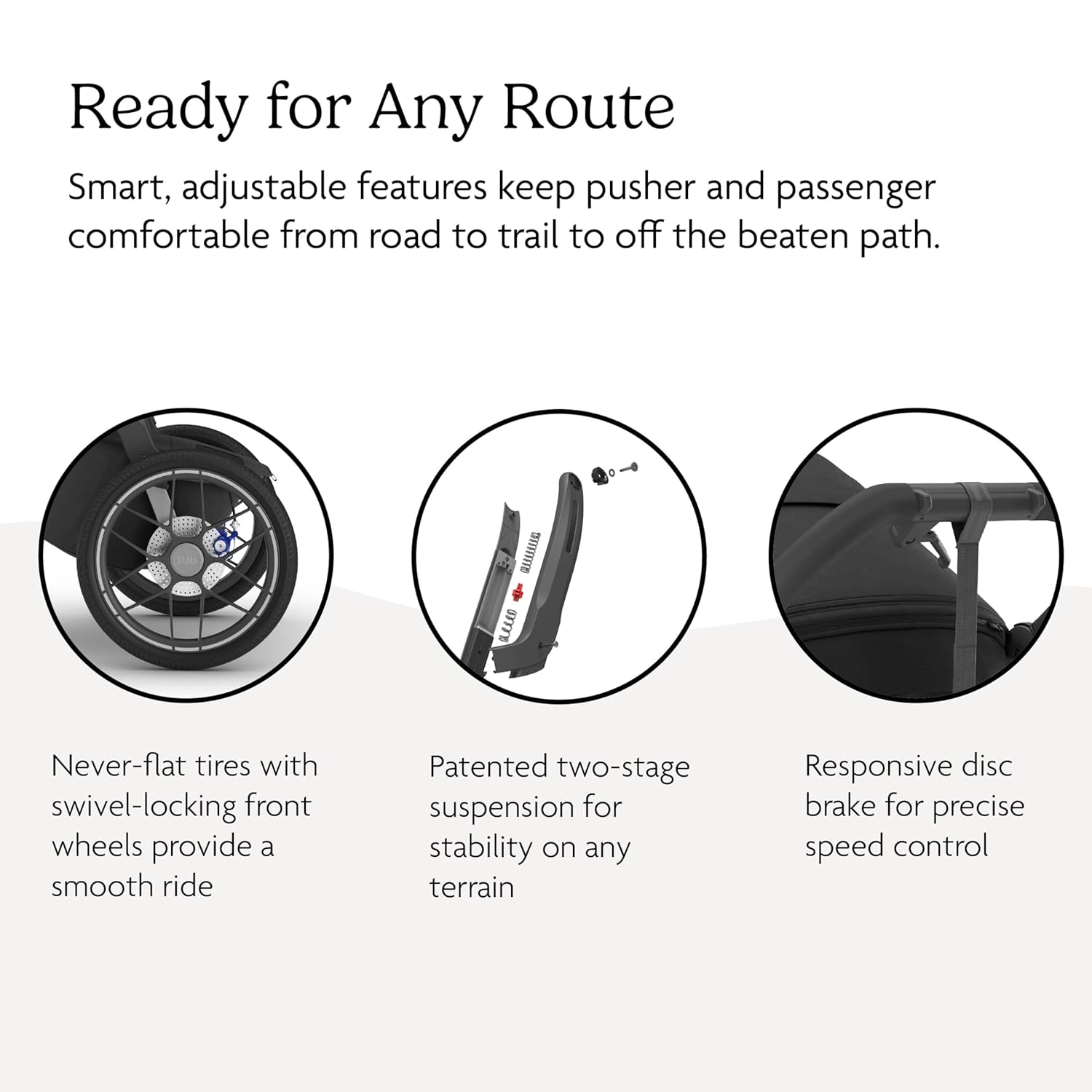 UPPAbaby Ridge V2 Jogging Stroller | All-Terrain Performance Suspension + Never-Flat Tires Built for Walking, Running + Trails | Water Bottle Holder Included | James (Black |Carbon Frame)