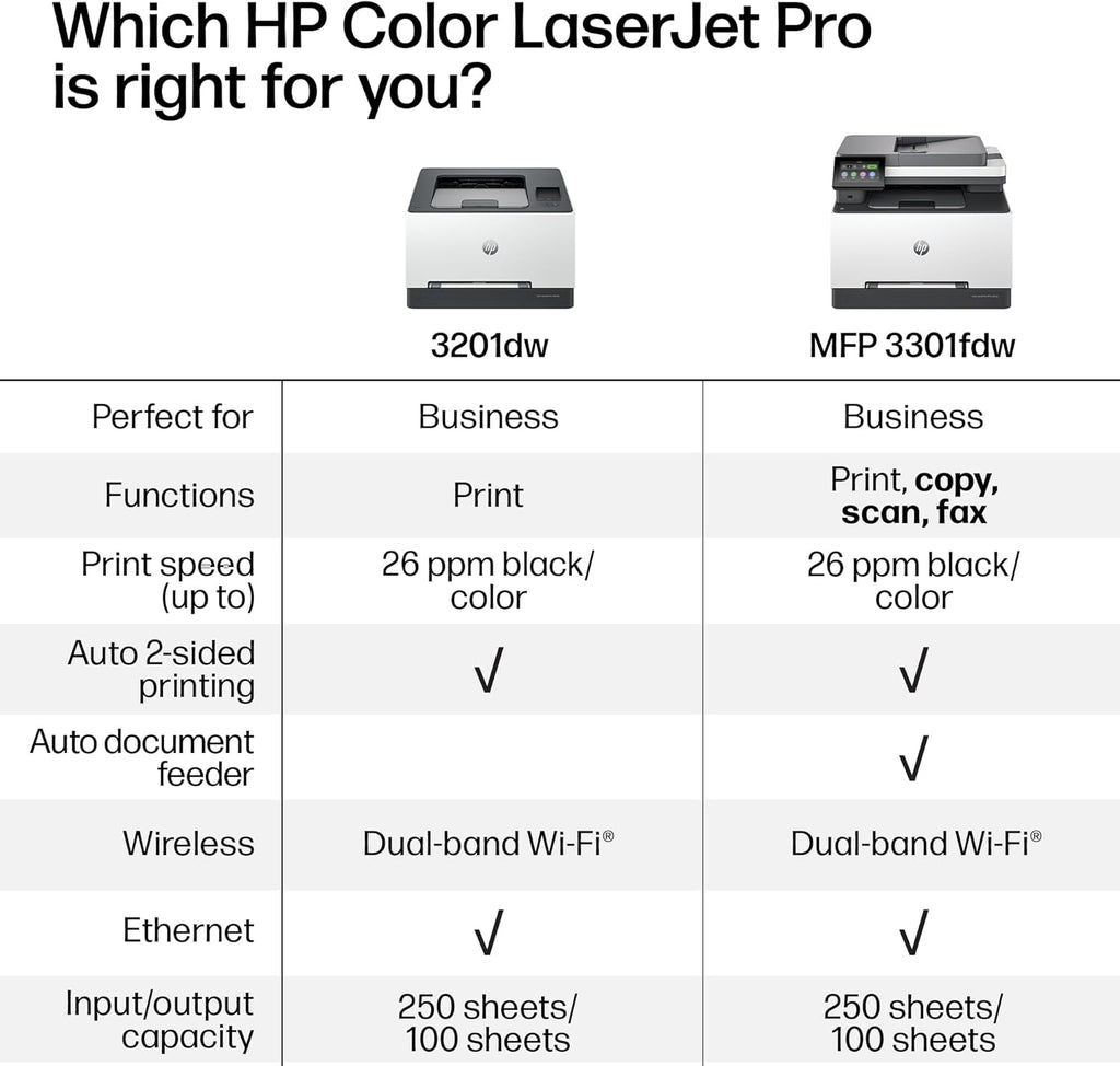 HP Color LaserJet Pro MFP 3301fdw Wireless All-in-One Color Laser Printer, Office Printer, Scanner, Copier, Fax, ADF, Duplex, Best for office (499Q5F)