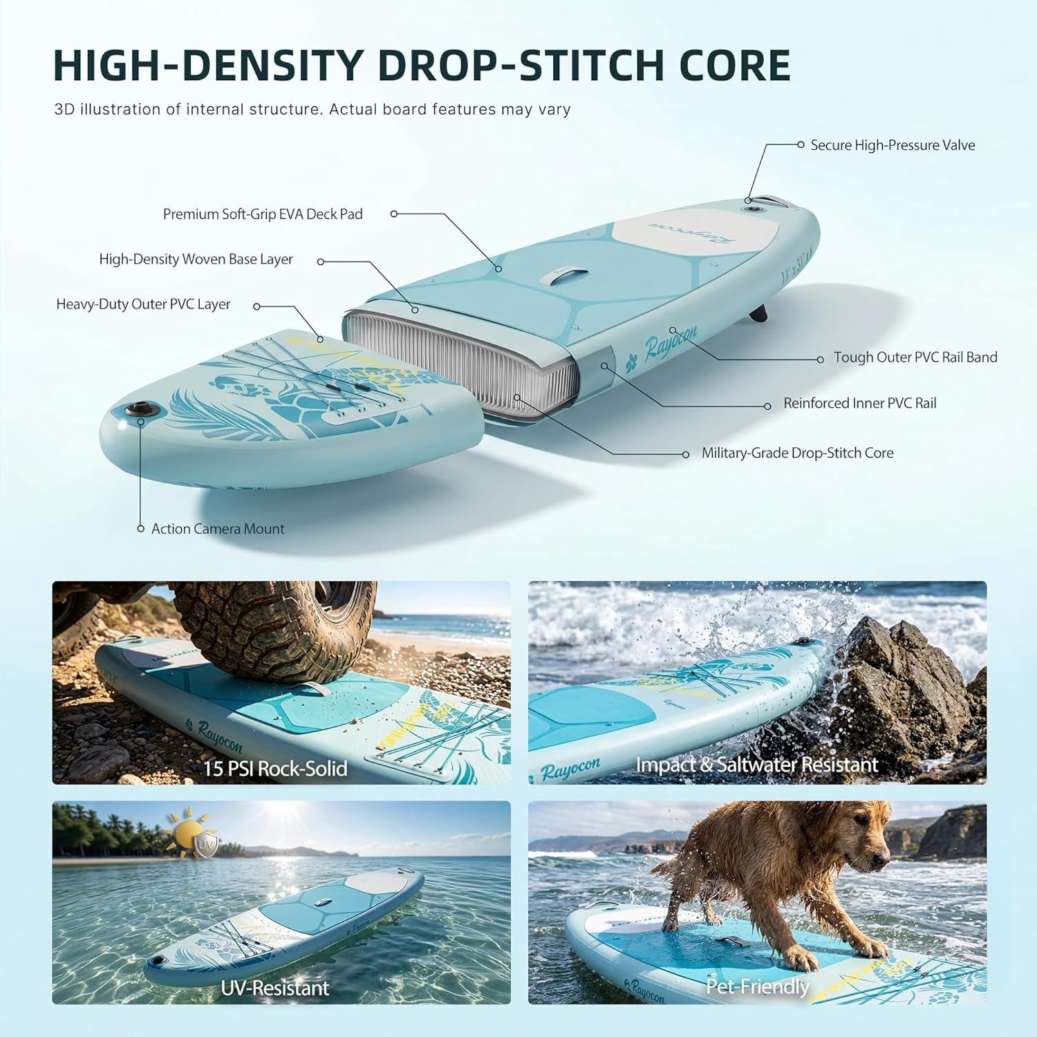 Inflatable Stand Up Paddle Board 11'×34" Extra Wide SUP, Ultra-Stable for Adults & Dog, 450lbs, Dual Chamber Pump, Fiberglass Paddle, Military Grade Dual Layer