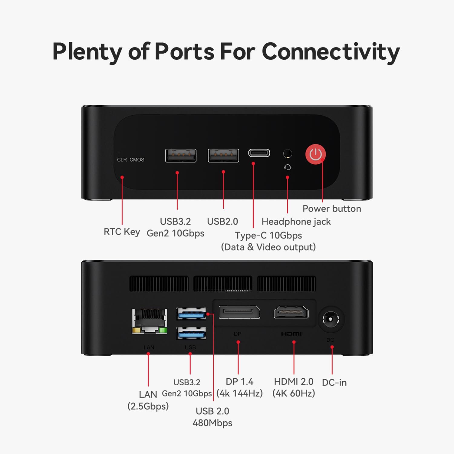 Beelink SEI Mini PC, AMD Ryzen 7 7735HS(up to 4.75GHz), 24GB LPDDR5 500GB PCIe x4, Radeon 680M Graphics Triple 4K Display, 2.5G LAN, Office Mini Desktop Computer