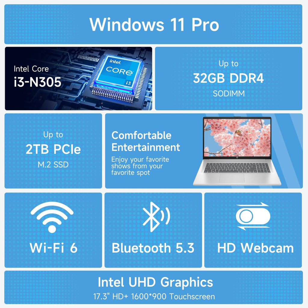 HP 17.3" Laptop for Home, Students, Business, Lifetime Office 365 for The Web, 17.3" Touchscreen, 8-Cores Intel CPU, w/Copilot, 8GB RAM, 128GB eMMC + 512GB PCIe, Camera Privacy Shutter, Win11 Pro