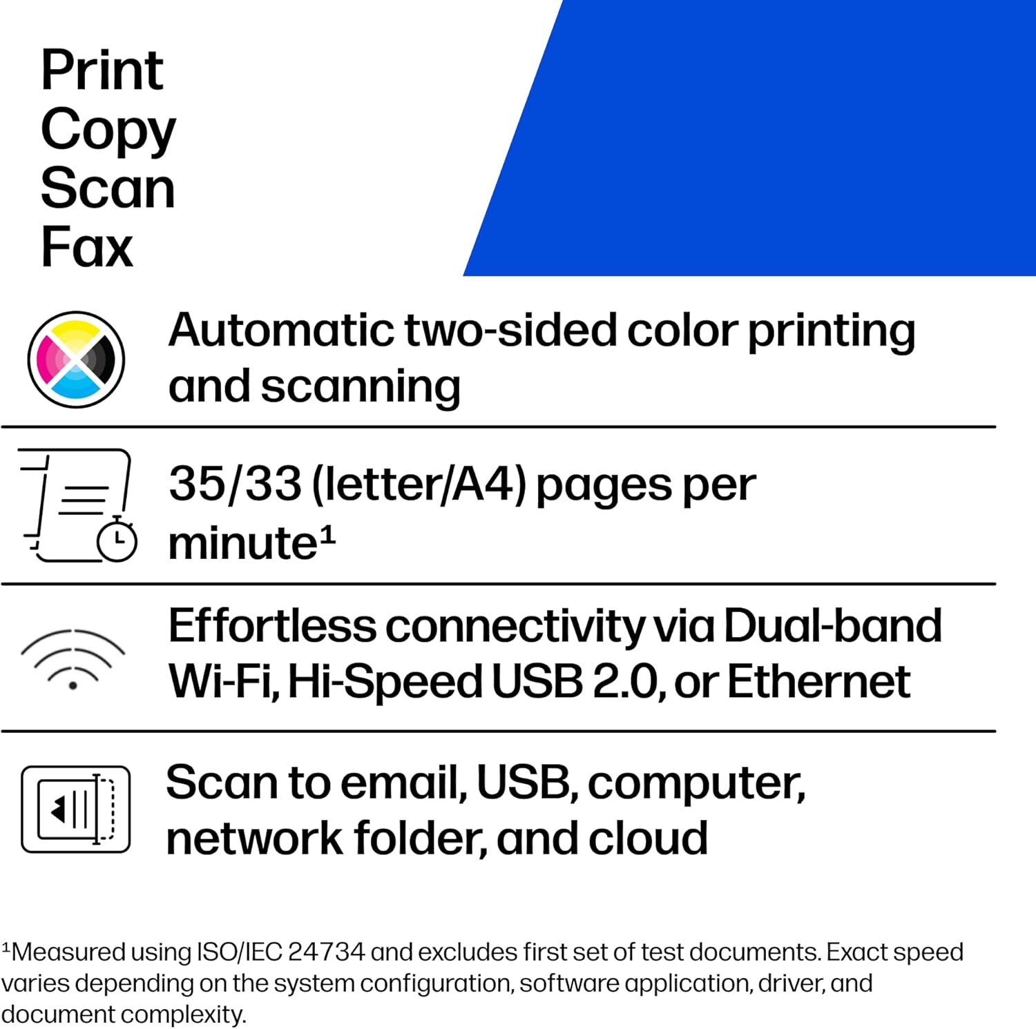 HP Color LaserJet Pro MFP 4301fdw Wireless All-in-One Color Laser Printer, Scanner, Copier, Fax, Best-for-Office