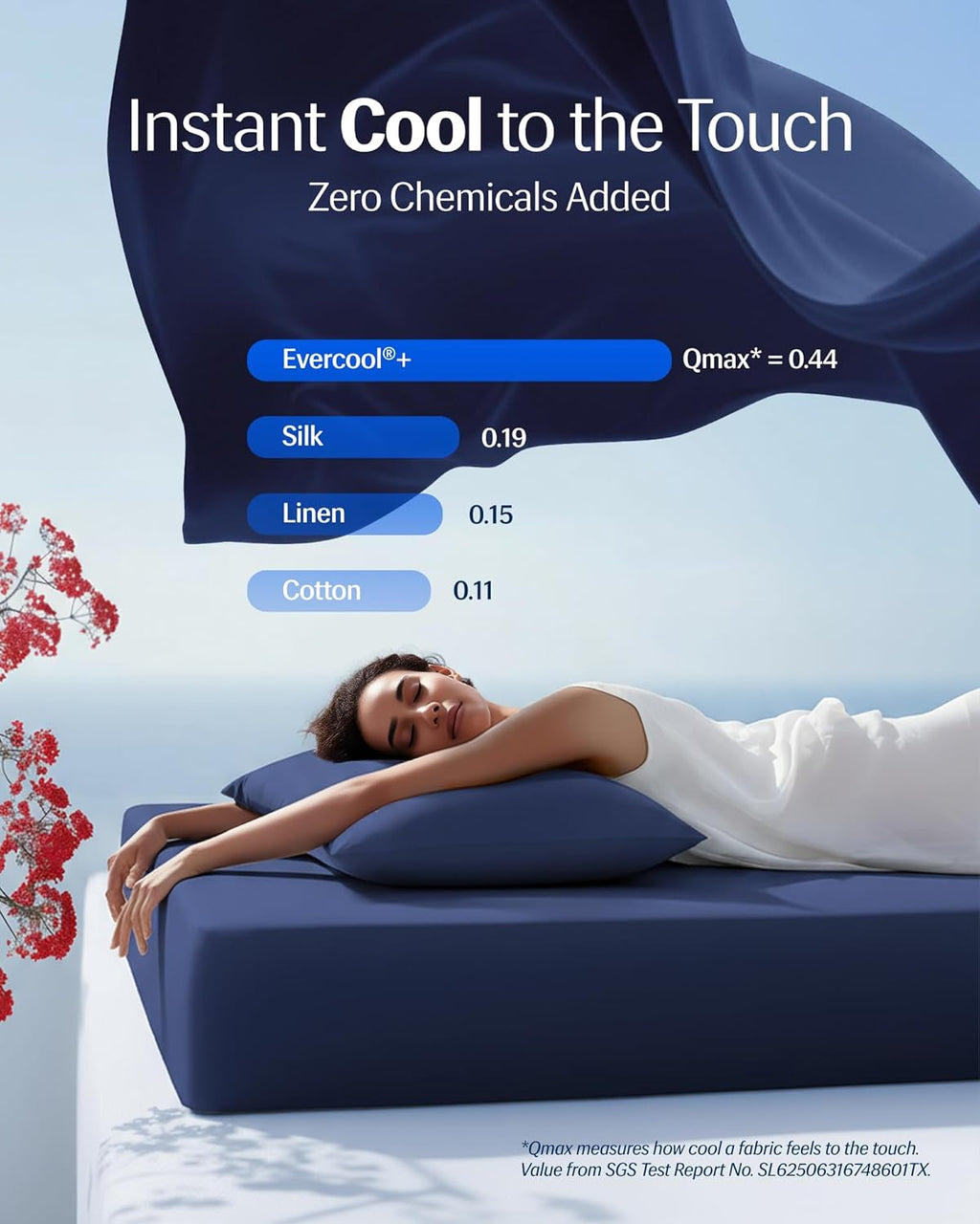 REST® Evercool®+ Cooling Sheet Set, King Size, Midnight Blue, Breathable Bed Sheets for Hot Sleeper and Night Sweats, with Pillowcases, with Ionic+ Self-Cleaning Silver Yarn for Sensitive Skin, 4PCS