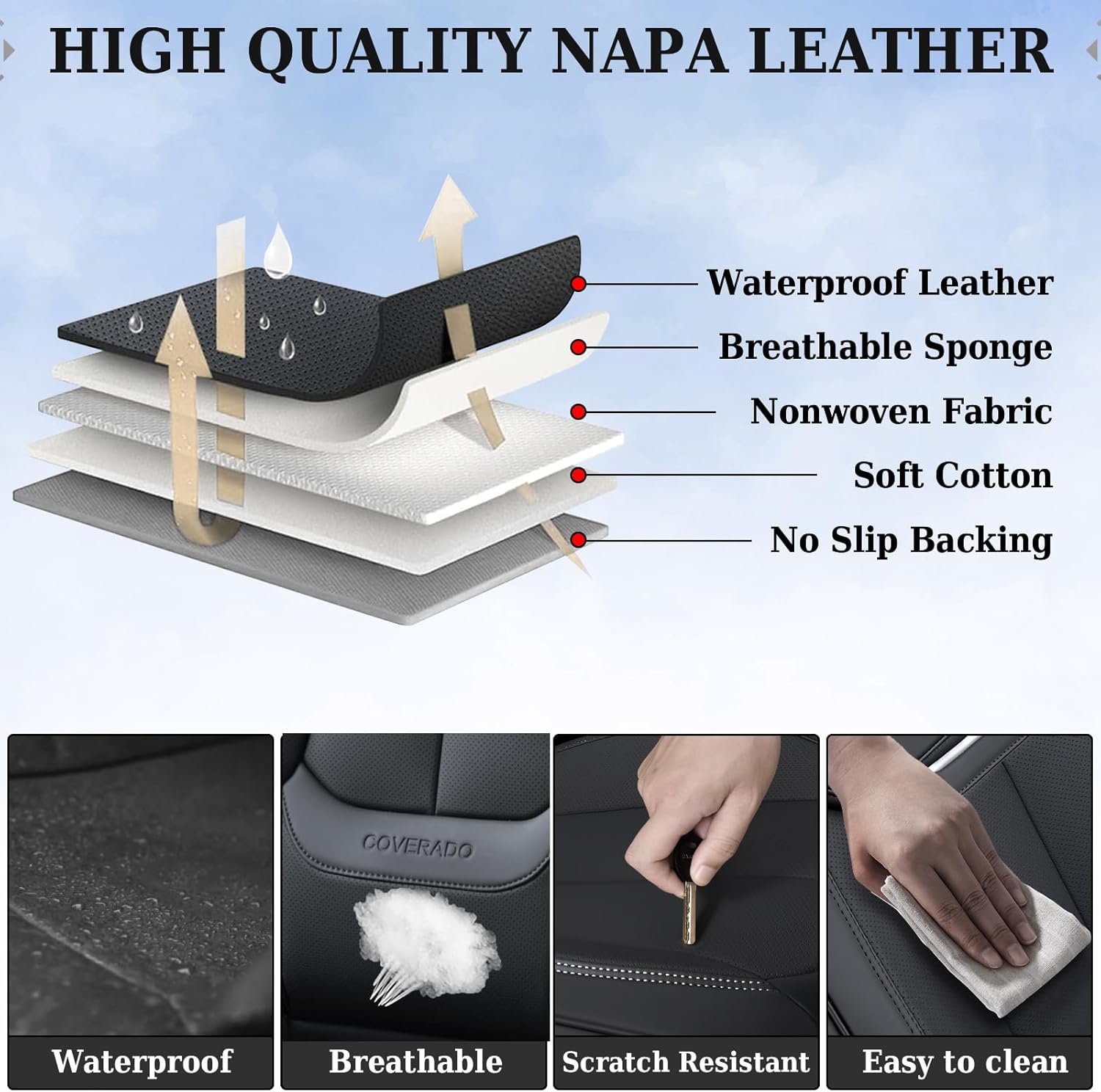 Coverado Car Seat Covers 5 Pieces, Full Set Universal Seat Covers for Cars, Waterproof Nappa Leather Auto Seat Protectors with Head Pillow, Car Interiors Fit for Most Sedans SUV Pick-up Truck, Black