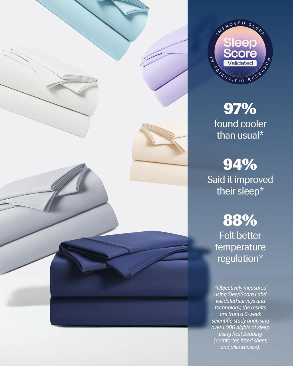REST® Evercool®+ Cooling Sheet Set, King Size, Midnight Blue, Breathable Bed Sheets for Hot Sleeper and Night Sweats, with Pillowcases, with Ionic+ Self-Cleaning Silver Yarn for Sensitive Skin, 4PCS