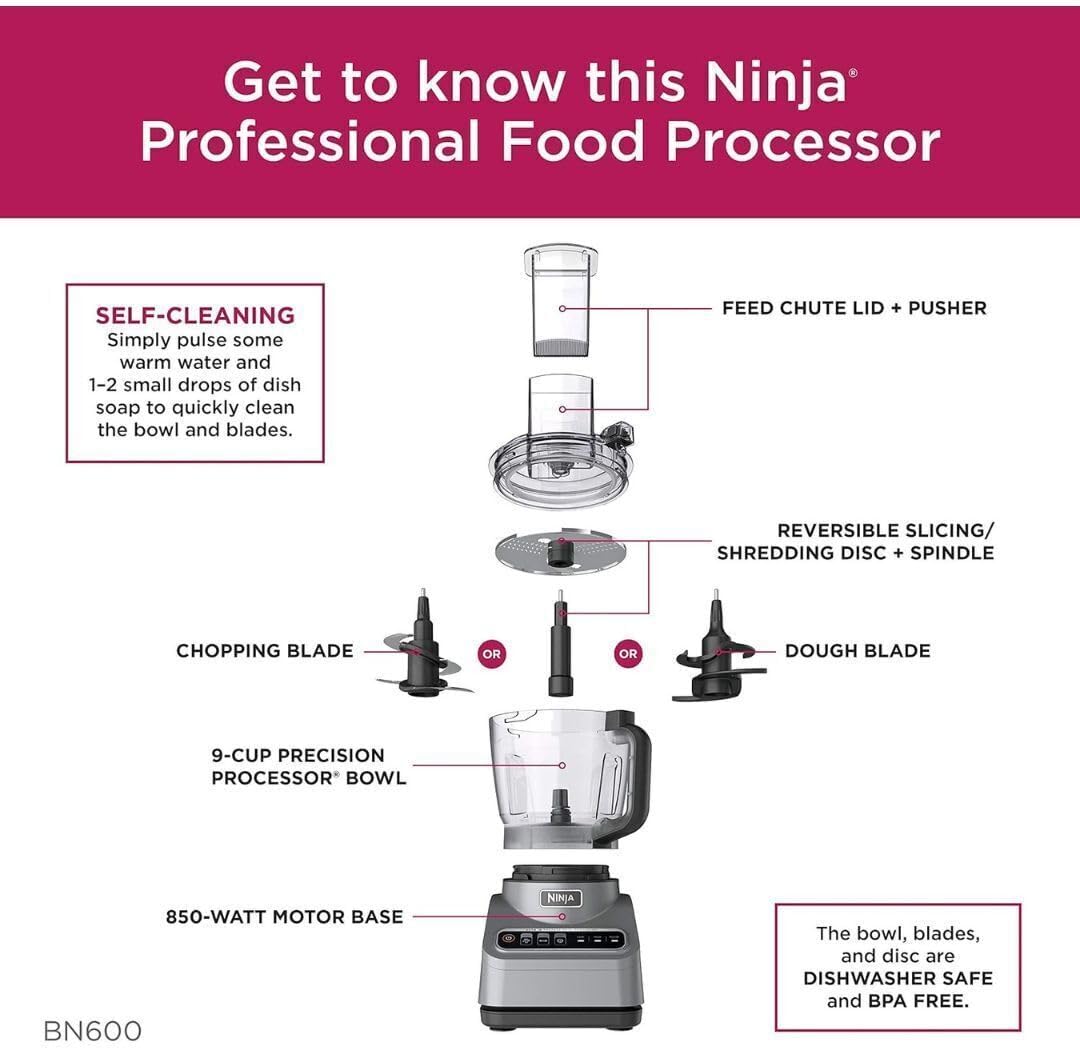 Ninja BN600 Professional Food Processor (Renewed)