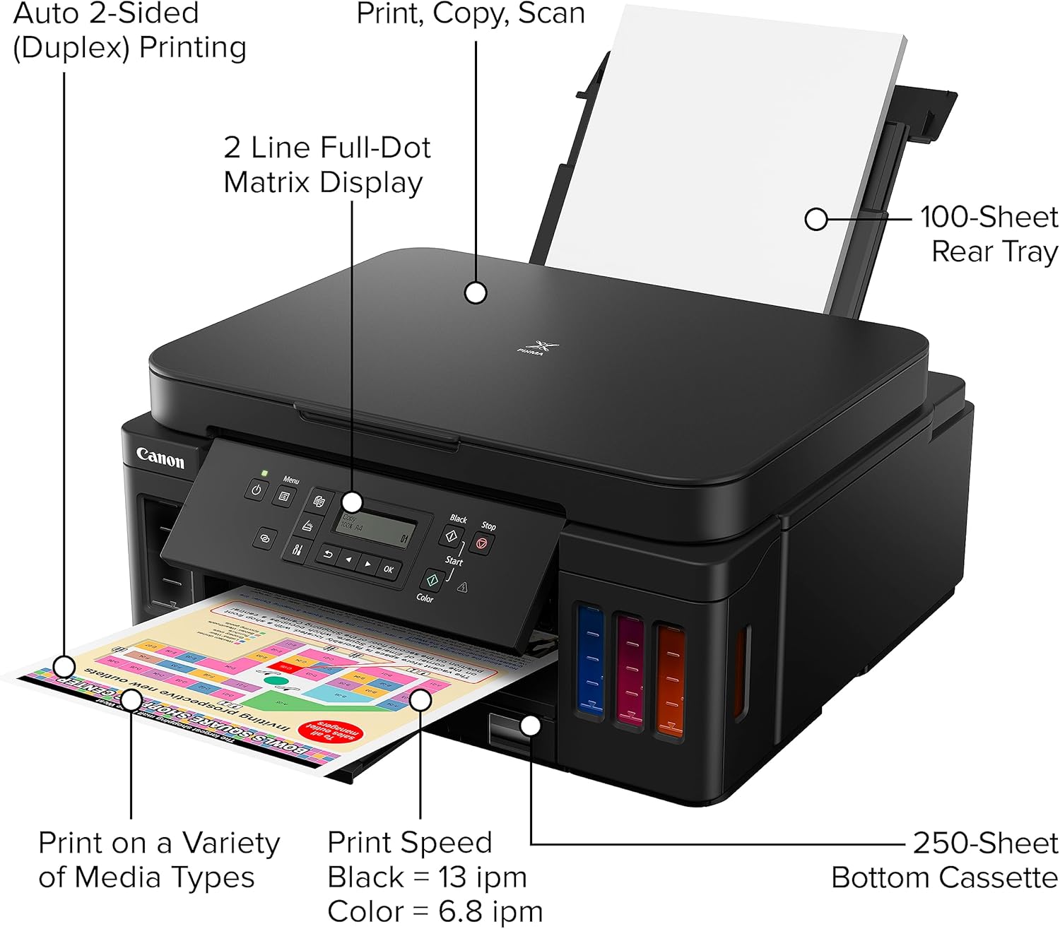 Canon PIXMA G6020 All-in-One Supertank Wireless (Megatank) Printer, Copier and Scan with Mobile Printing, Black, Works with Alexa