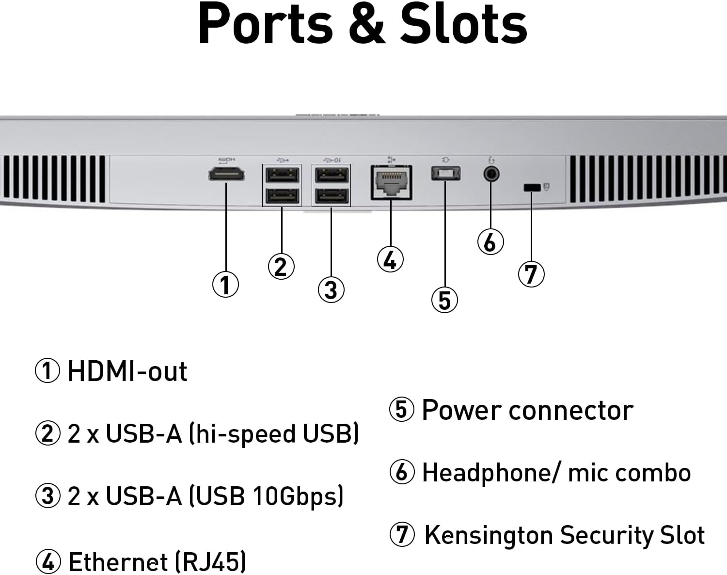 Lenovo 24” FHD A100 All-in-One Desktop Computer for Home Office, 16GB RAM, 512GB Storage, Microsoft Copilot AI, Intel 8-Core CPU, Wireless KB & Mouse, Support Dual Display, Win11, White, w/ 64GB USB