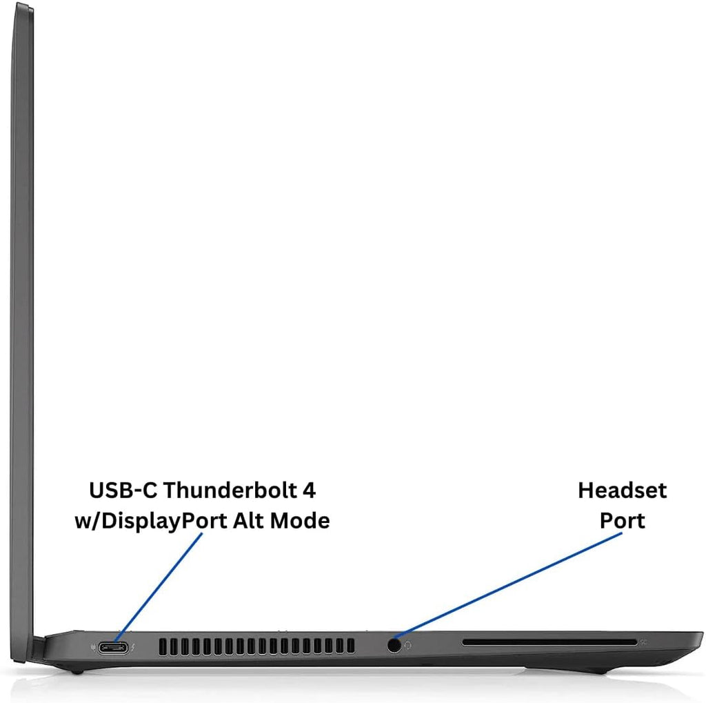 Dell Latitude 7420 14" FHD Business Laptop Computer, Intel Core i7-1185G7, 32GB DDR4 RAM, 512GB SSD, Thunderbolt, HDMI, Windows 11 Pro (Renewed)