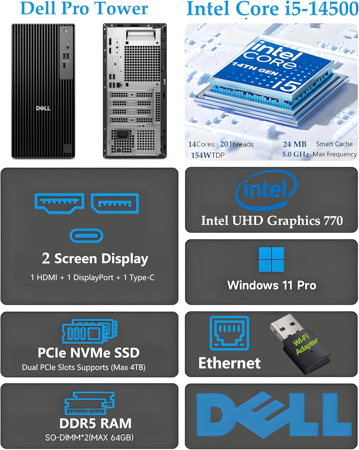 Dell Business Tower Desktop Computer, Next Gen OptiPlex, 14th Gen Intel i5-14500 vPro (14-Core, 5.0GHz), 16GB DDR5, 512GB PCIe SSD, Windows 11 Pro