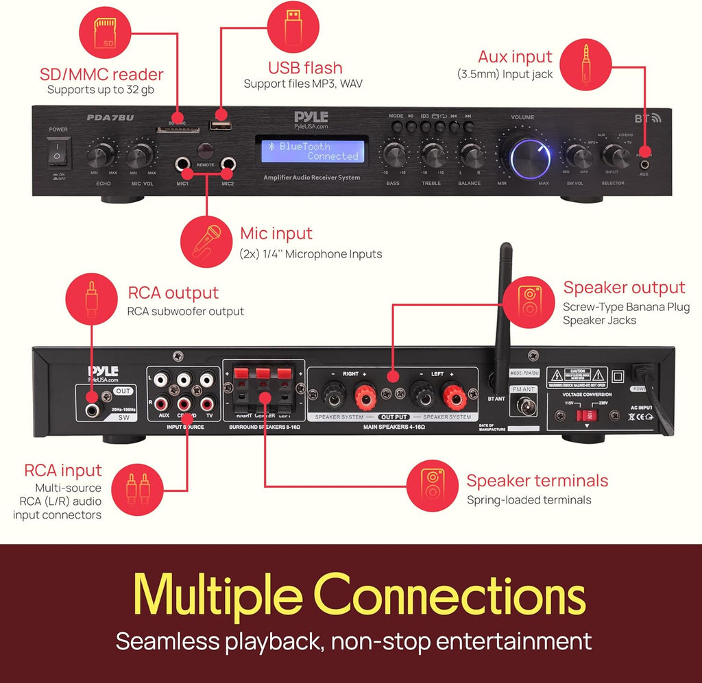 Pyle 5 Channel Rack Mount Bluetooth Amplifier Receiver - Home Theater Amp, Speaker Amplifier, Bluetooth Wireless Streaming, MP3/USB/SD/AUX/FM Radio, 200Watt, w/Digital ID3 LCD Display from - PDA7BU.5