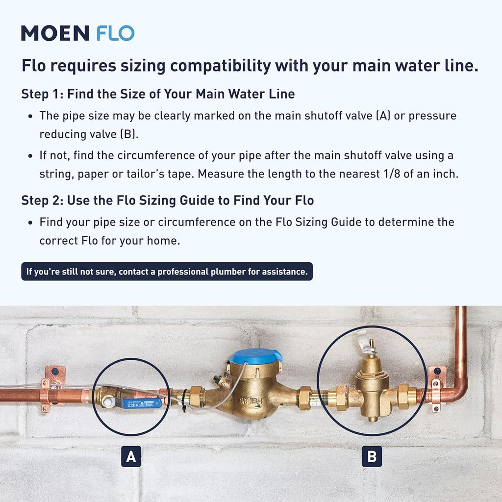 Moen Flo 1-inch Smart Water Shut Off Valve, Smart Home Water Monitor Leak Detector, Wifi Connected, App Enabled Flow Meter and Shutoff, 900-006