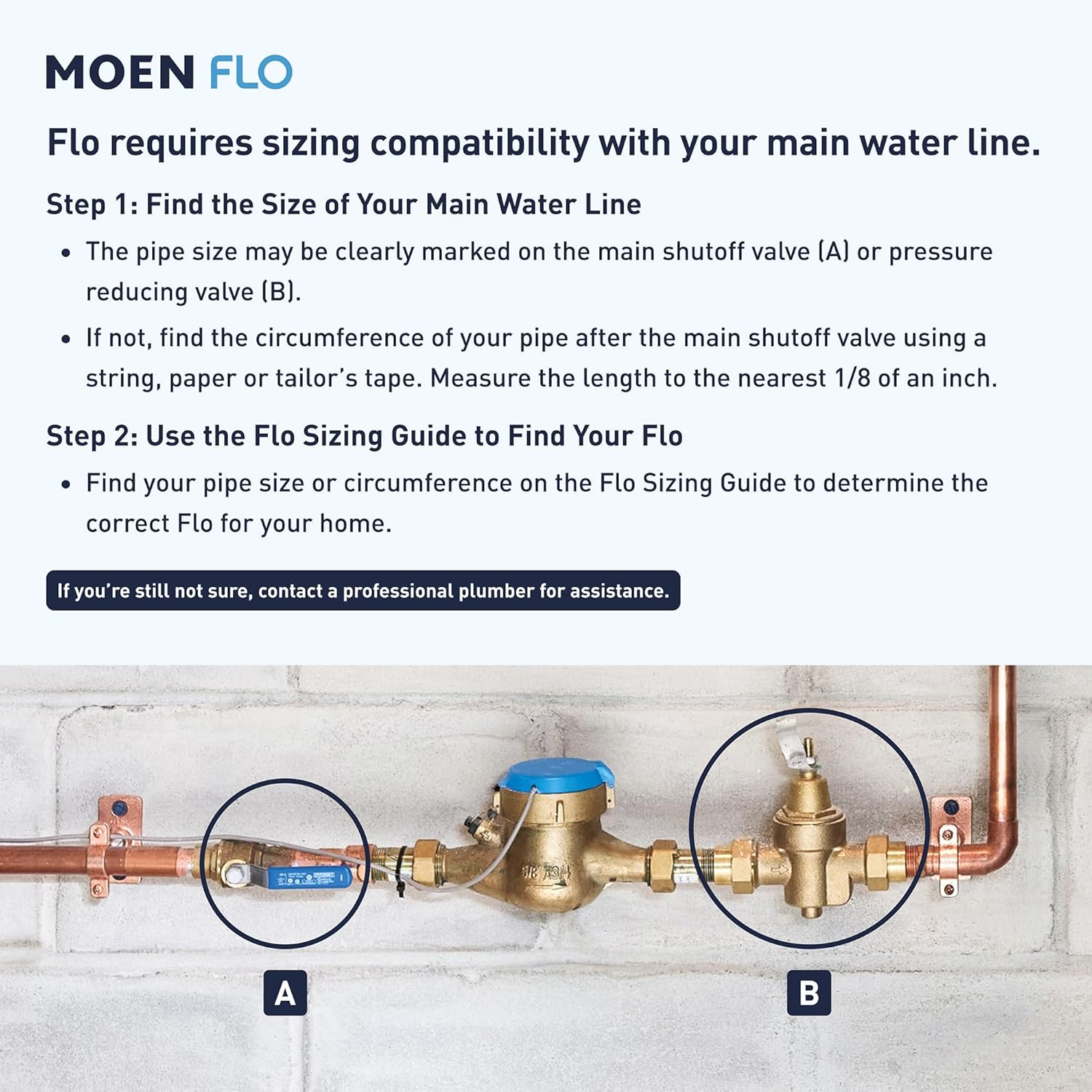 Moen Flo 1-inch Smart Water Shut Off Valve, Smart Home Water Monitor Leak Detector, Wifi Connected, App Enabled Flow Meter and Shutoff, 900-006