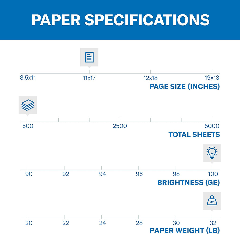 Hammermill Printer Paper, Premium Color 32 lb Copy Paper, 11 x 17-100 Bright, Made in the USA, 102660C - 4 Ream (2,000 Sheets)