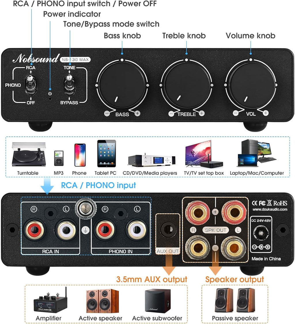Nobsound 300Wx2 Stereo Amplifier with Phono Input - HiFi Class D Mini Power Amp for Home Theater, Turntables, Studio Monitor | TPA3255 Chip, RCA/MM Inputs, Bass/Treble Control (NS-13G MAX DC 48V)
