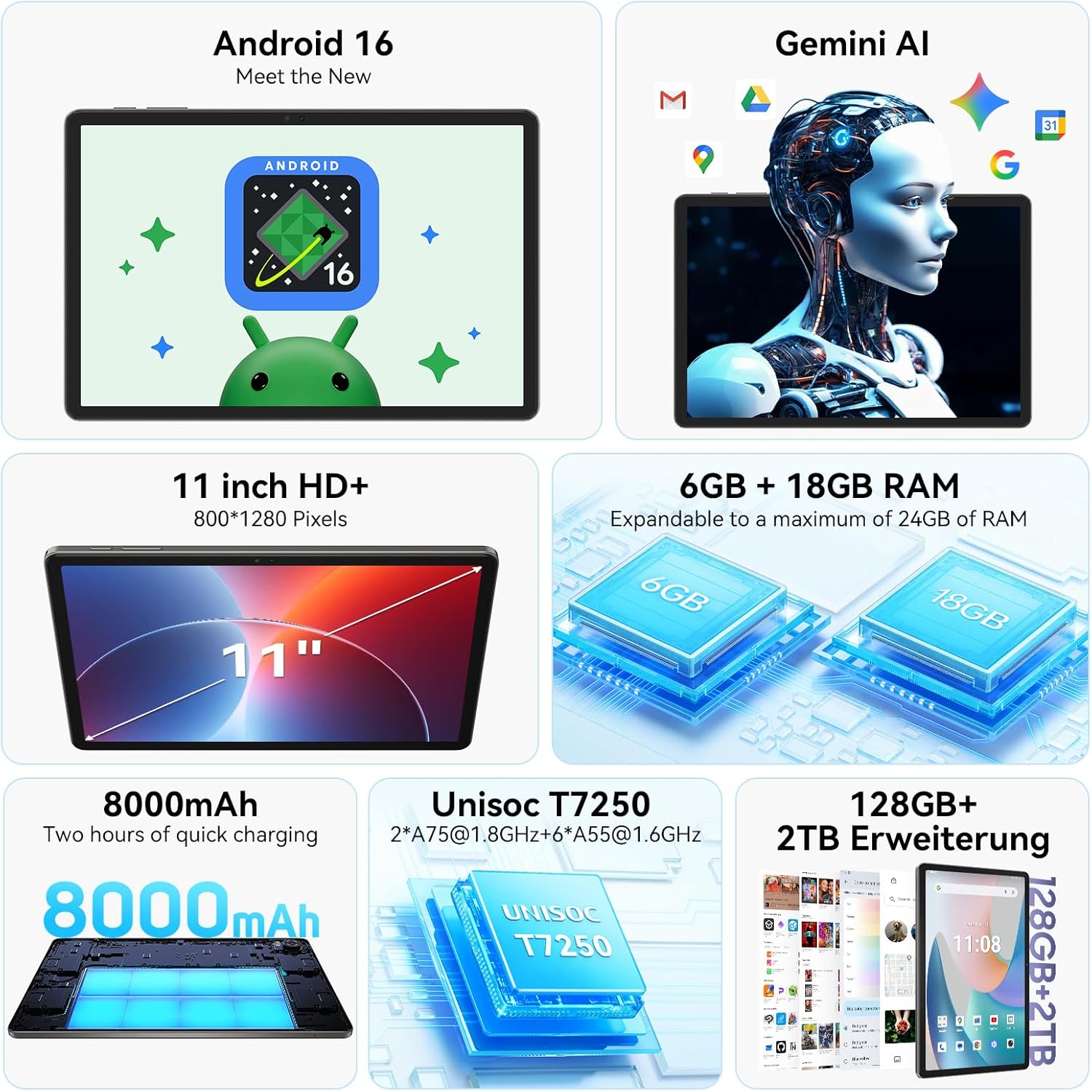 Tablet 11 Inch, Android 16 Tablet with Gemini AI, 24(6+128) GB RAM 128GB ROM Computer Tablets, Octa-Core Android Tablet with 8000mAh Battery for Work, Study, Travel & Gaming (Gray)