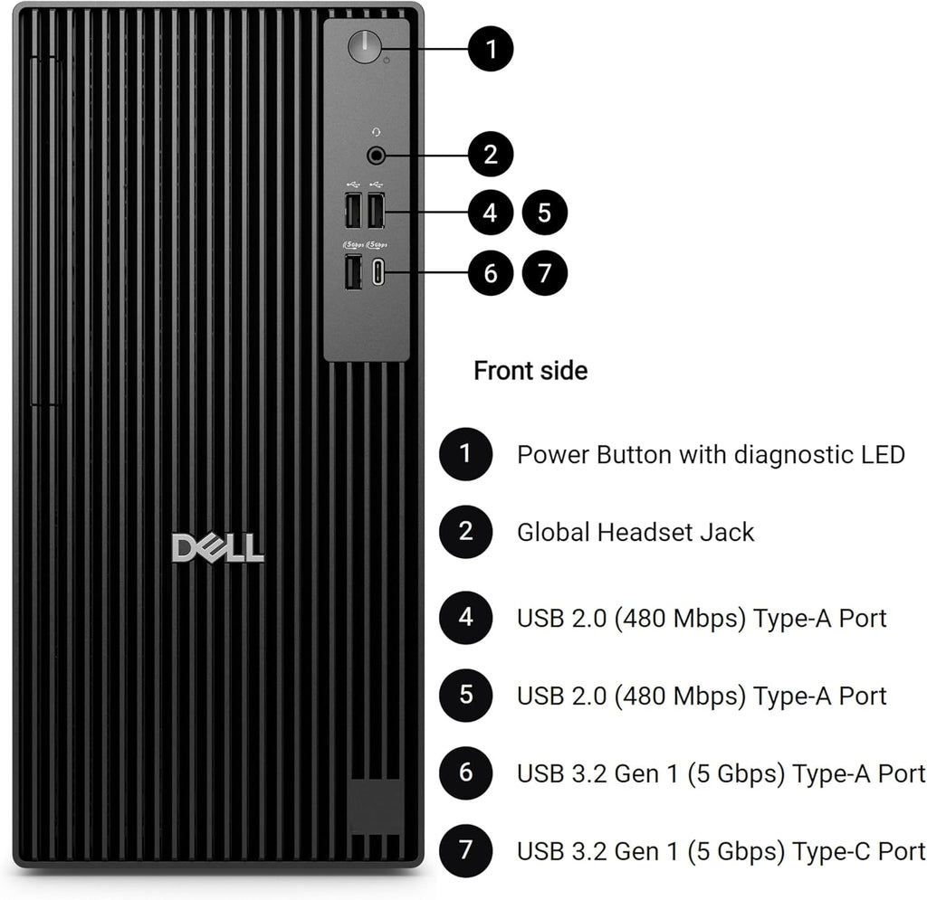 Dell Business Tower Desktop Computer, Next Gen OptiPlex, 14th Gen Intel i5-14500 vPro (14-Core, 5.0GHz), 16GB DDR5, 512GB PCIe SSD, Windows 11 Pro