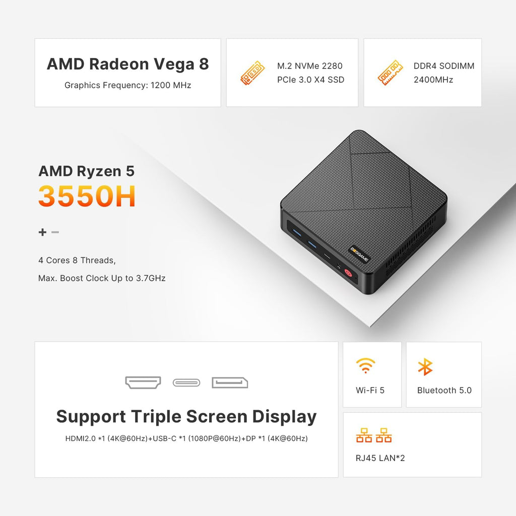BOSGAME E4 Mini PC, Mini Computers with AMD Ryzen 5 3550H, 16GB DDR4 512GB PCIe SSD, Dual RJ45, 4K Triple Display, USB-C, USB 3.2, Wi-Fi 5/BT 5.0, Desktop Computer for Office, Home & Streaming