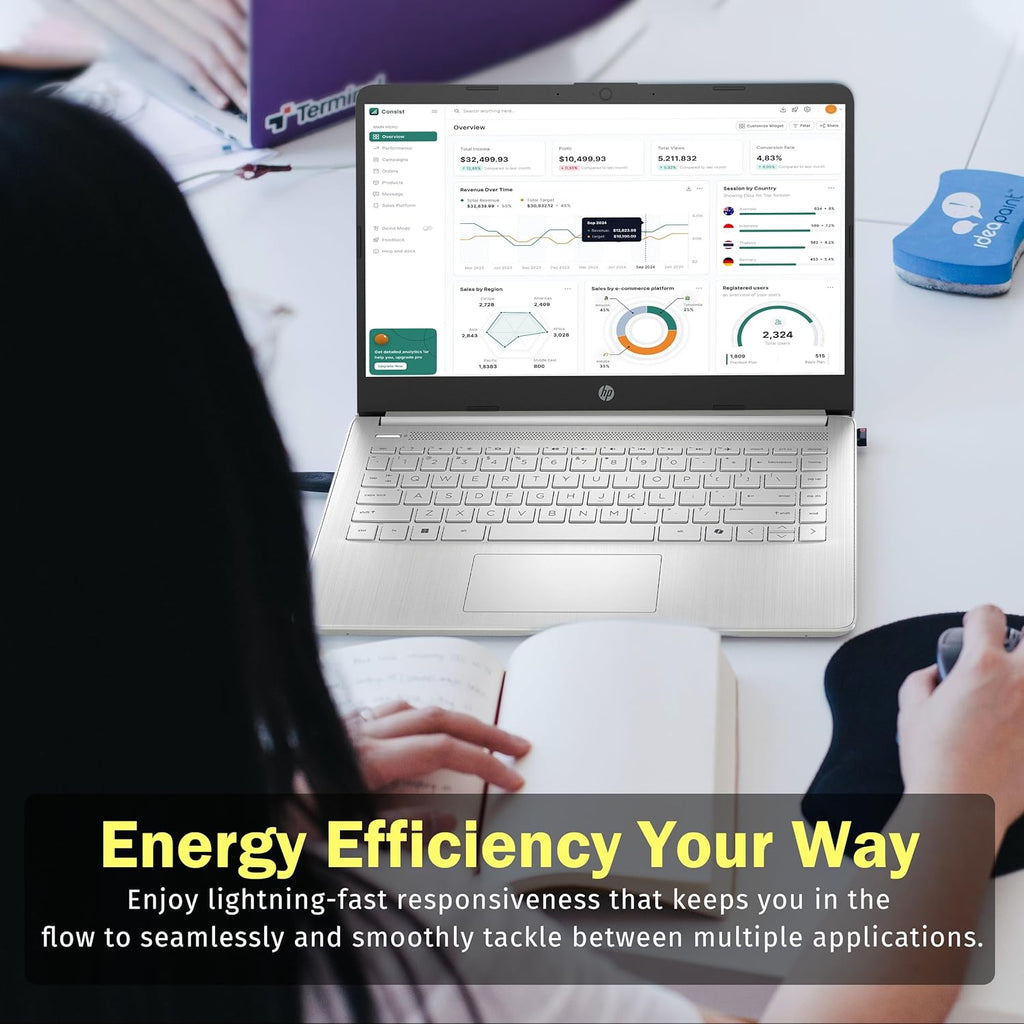 HP Stream 14" HD BrightView Laptop, Intel Celeron N4120, 16GB RAM, 288GB Storage (128GB UFS + 160GB Docking Station Set), Intel UHD Graphics, 720p Webcam, Wi-Fi, 1 Year Office 365, Win 11 S, Silver
