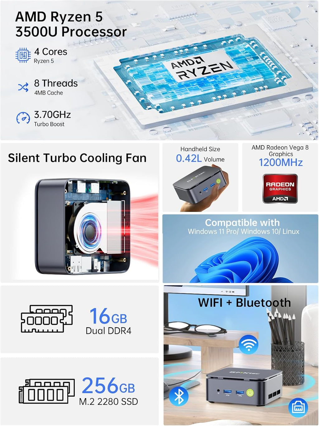 GMKtec Mini PC Ryzen 5 3500U (Beats N150) 16GB 256GB SSD 2.5GbE NIC LAN Office Home Desktop Computers, Triple 4K Display, WiFi, BT, USB-C, DP Nucbox G10 Black