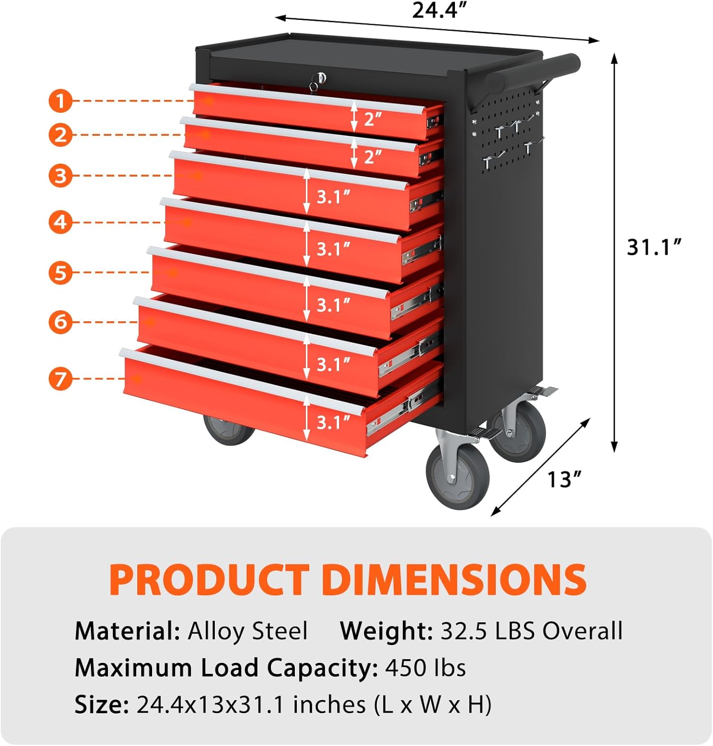 7-Drawer High Capacity Rolling Tool Box, Removable Cabinet Storage Tool Chest with Wheels and Drawers, Detachable Toolbox with Lock for Mechanics Garage Workshop and Tool Room (Black&red)