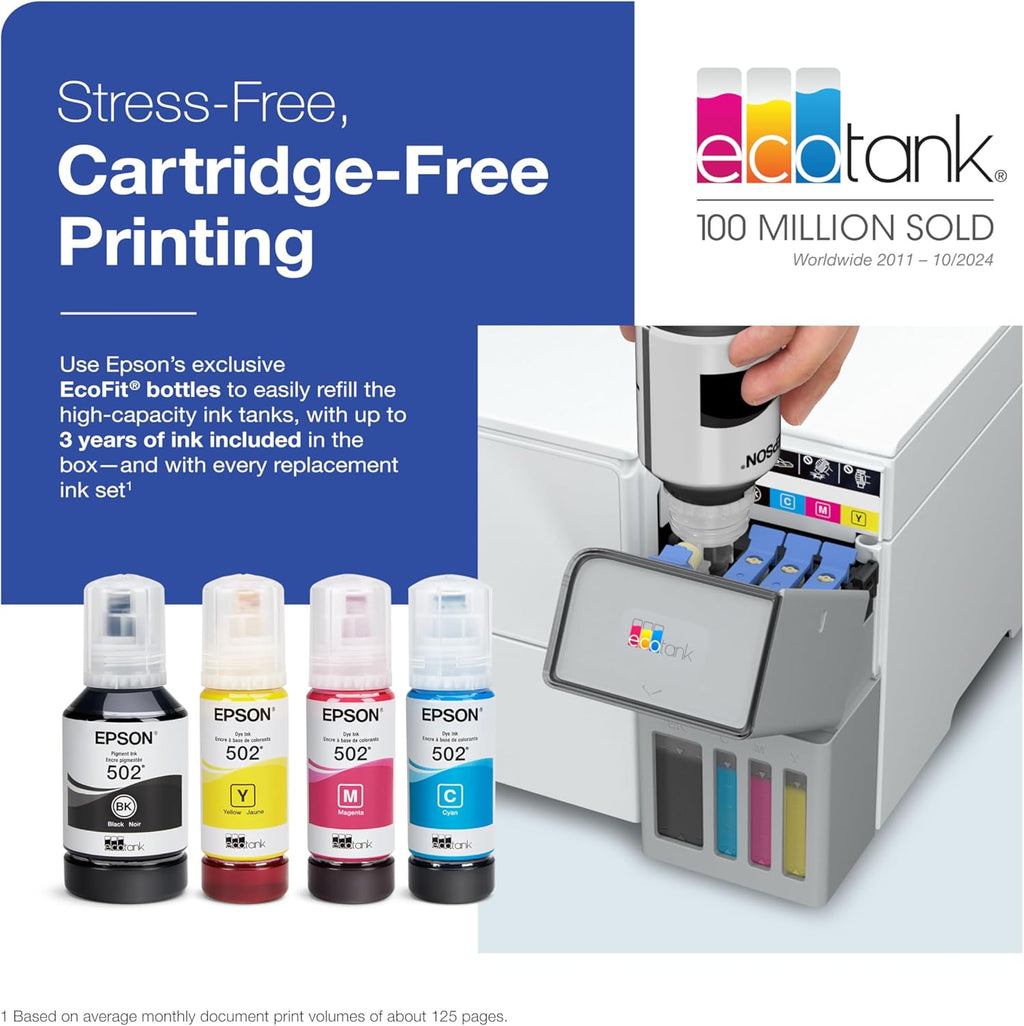 Epson EcoTank ET-2980 Wireless All-in-One Color Supertank Printer with up to 3 Years of Ink, Refillable Tanks, Perfect for Home, 15 PPM, 1.44" Color Screen, Auto 2-Sided Printing – White (Renewed)