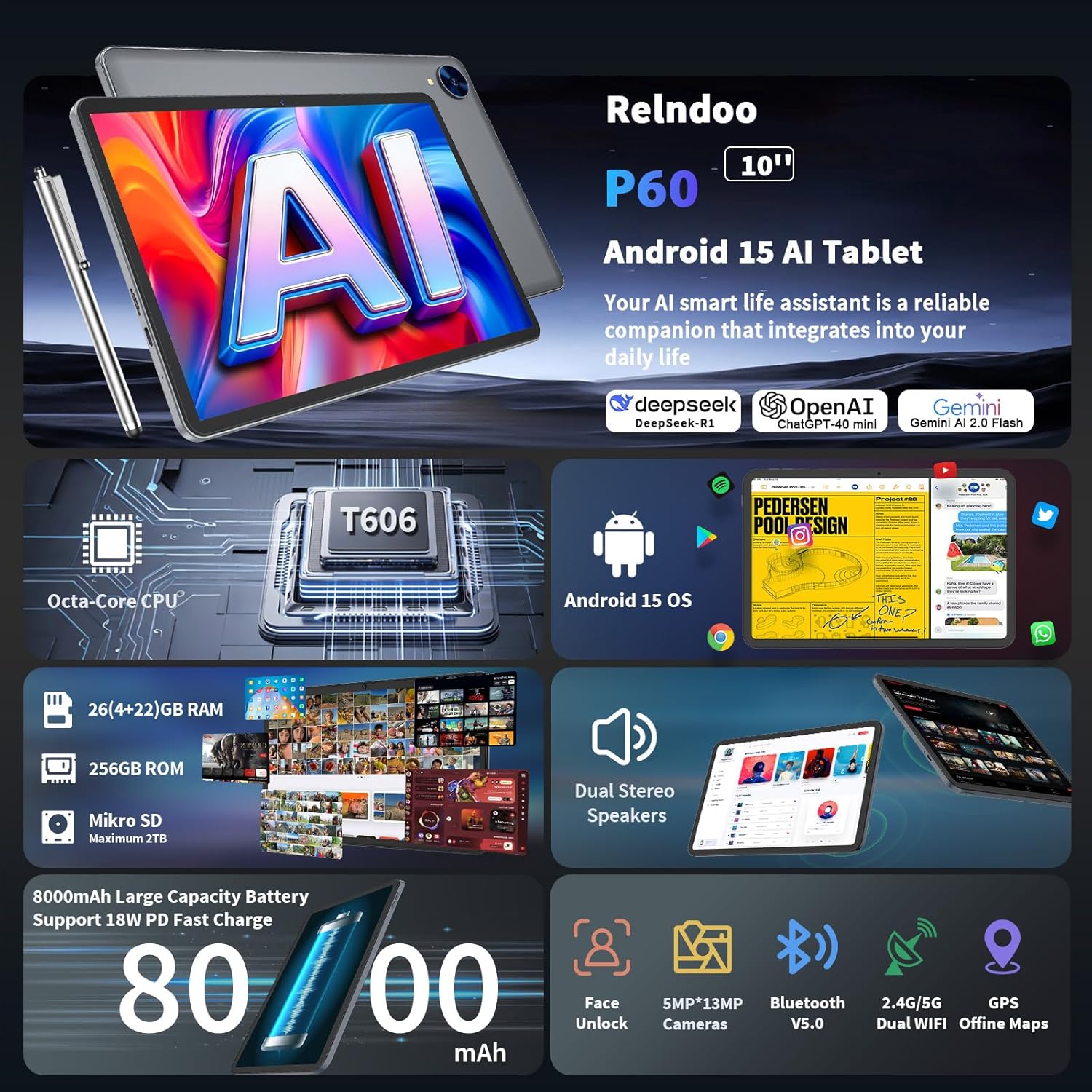10 Inch Tablet, 2026 Android 15 Tablet with Keyboard, 26GB+256GB+2TB Expand, Tablets PC with Gemini AI, Octa-Core, 8000mAh, 5G WiFi, Widevine L1, GMS, 2 in 1 Tablets with Case, Mouse, Stylus (Black)