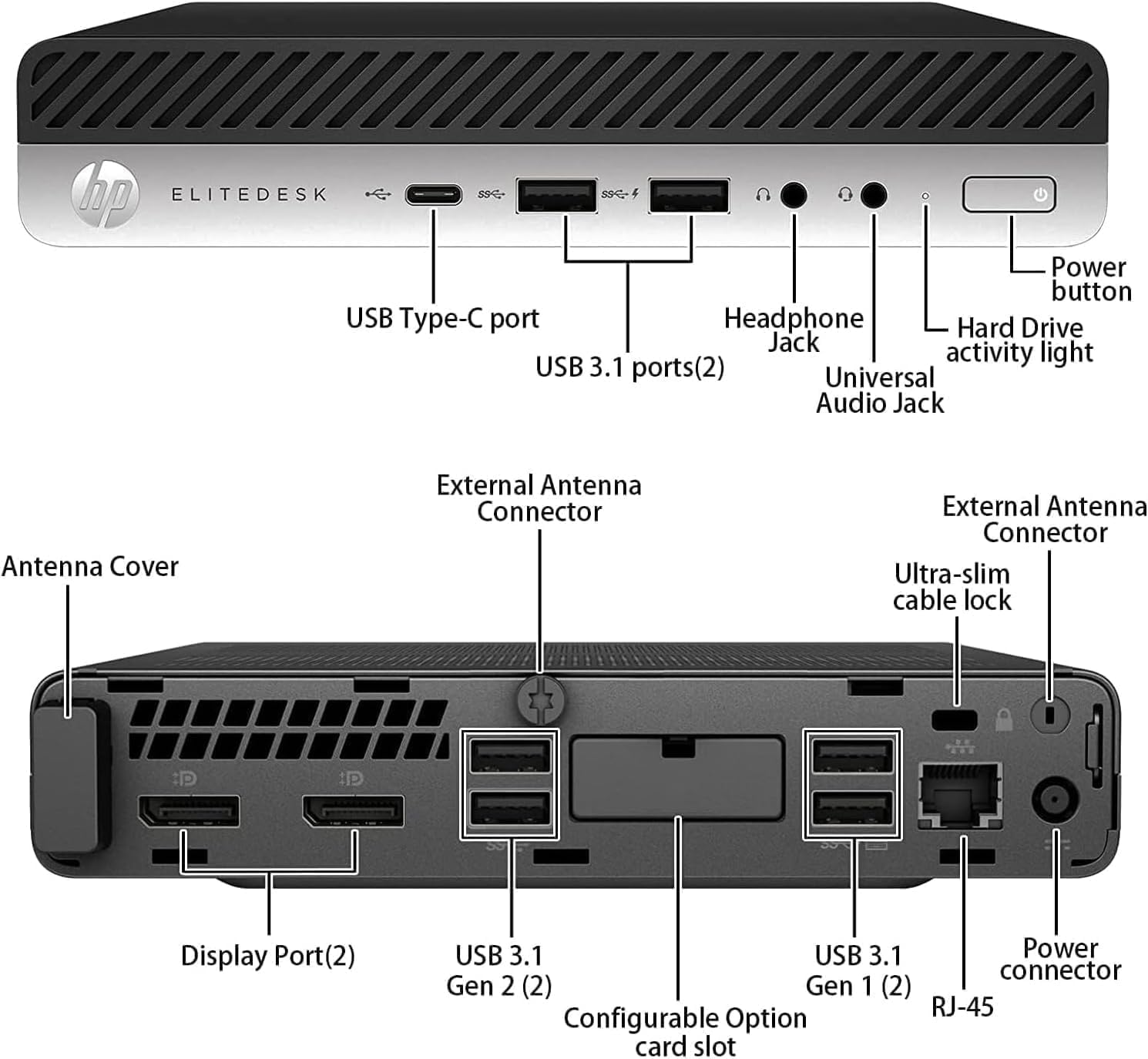 HP EliteDesk 800 G5 Mini PC Desktop Computer, 9th Gen Intel Core i5-9500T, 8GB DDR4 RAM, 256GB SSD, Keyboard & Mouse, 4K Support, WiFi, Windows 11 Pro (Renewed)
