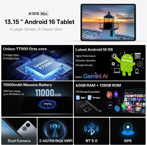13 Inch Android 16 Tablet, 40GB+128GB+2TB Expand, 1600*2240 90Hz 𝟐𝐊 IPS Display, 11000mAh Battery+ 20W Fast Charging, Octa-Core Processor, Wi-Fi & BT5.0, GPS, Large Screen Tablet with Case