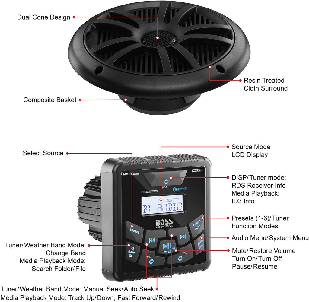 BOSS Audio Systems MCKGB450B.6 6.5 Inch Speakers & Marine Boat Gauge Stereo - Bluetooth Head Unit, No CD DVD Player, AM/FM Radio Receiver, NOAA Weather Band, IPX6 Weatherproof, USB