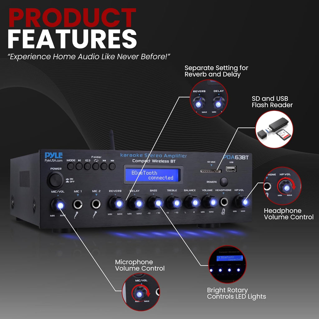 Pyle Wireless BT Stereo Amplifier - Multi Channel, 200 Watt Power, Home Audio Receiver System with FM Radio, BT, USB SD, AUX, RCA, Mic-in, BT and FM Antenna