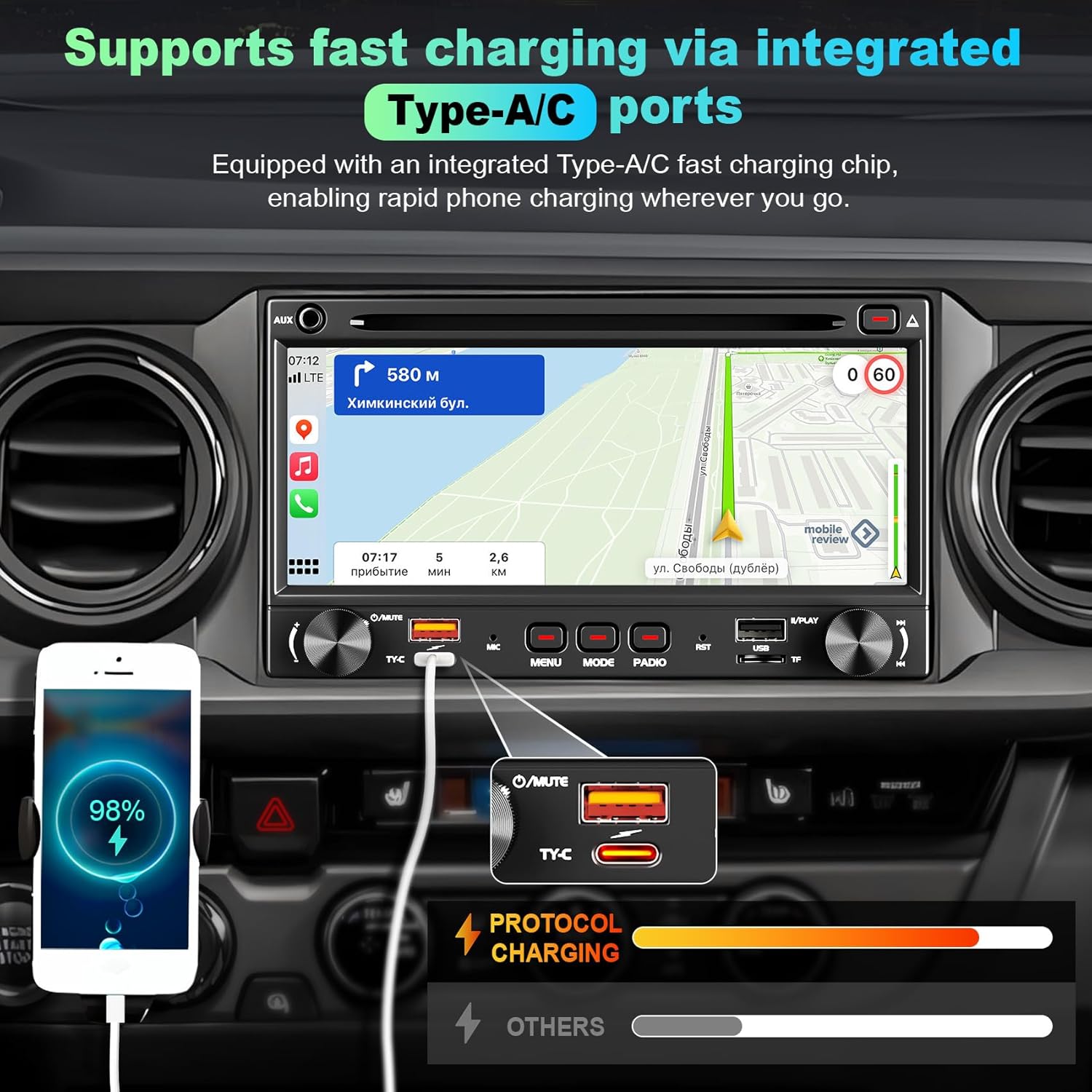 Double Din Carplay Car Radio with CD/DVD, 7 Inch Touchscreen Stereo with Wireless CarPlay & Android Auto Support Backup Camera, Bluetooth & Voice Control, Mirror Link, Subwoofer,SWC, AM/FM Radio